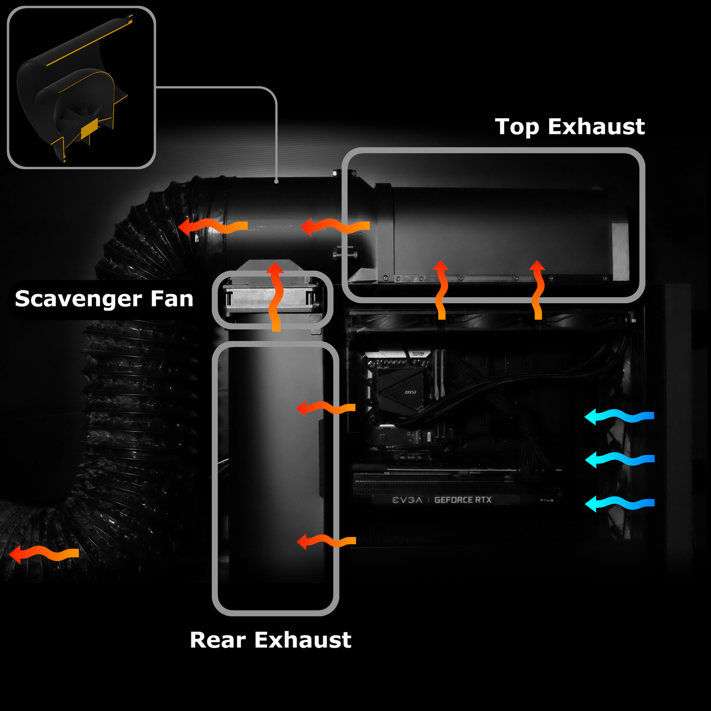 Computer Exhaust Vent Kit
